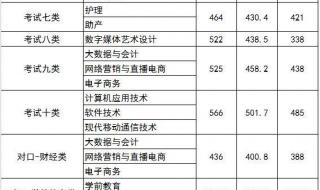 河北单招服务平台登陆