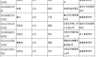 河北单招服务平台登陆